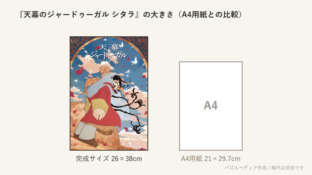 『天幕のジャードゥーガル シタラ』の完成サイズ(26×38cm)とA4用紙の大きさの比較図