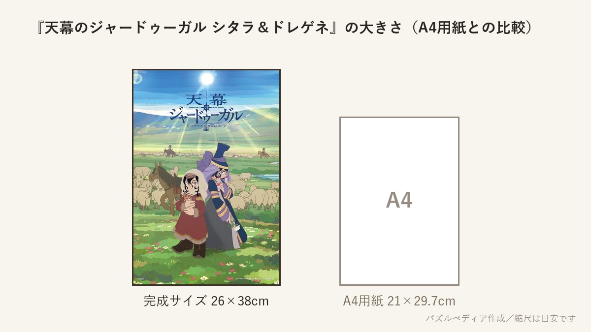 『天幕のジャードゥーガル シタラ&ドレゲネ』の完成サイズ(26×38cm)とA4用紙の大きさの比較図