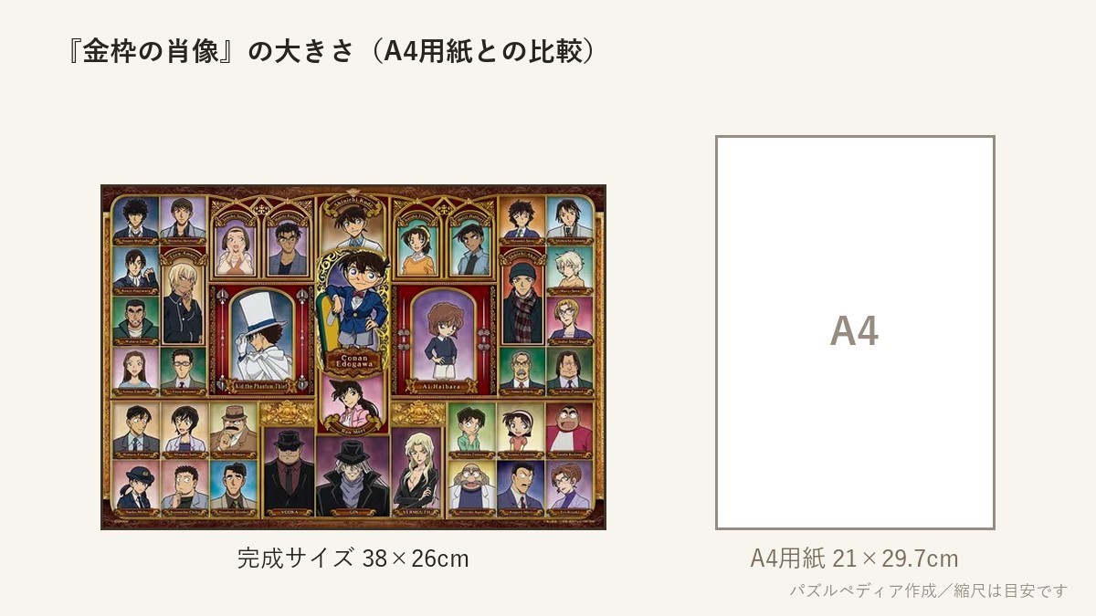 『金枠の肖像(ポートレート)』の完成サイズ（38×26cm）とA4用紙の大きさの比較図