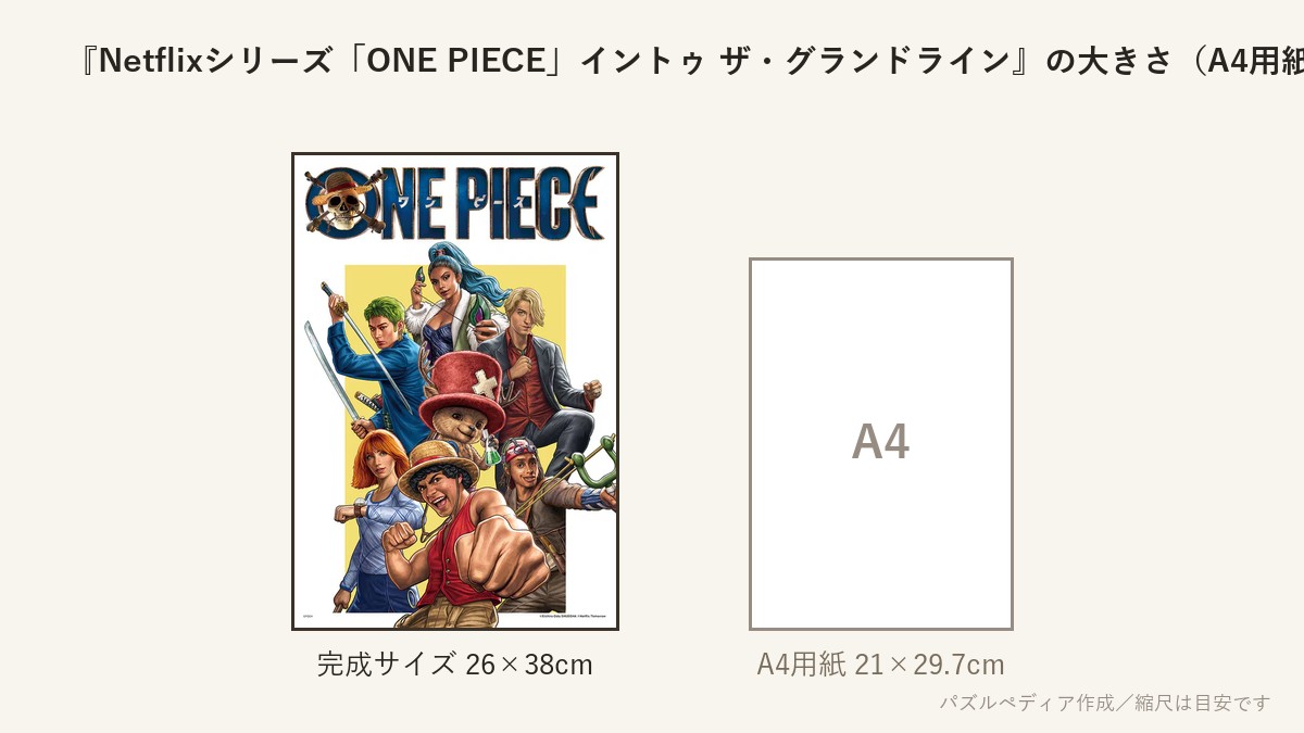 『Netflixシリーズ「ONE PIECE」イントゥ ザ・グランドライン』の完成サイズ（26×38cm）とA4用紙の大きさの比較図
