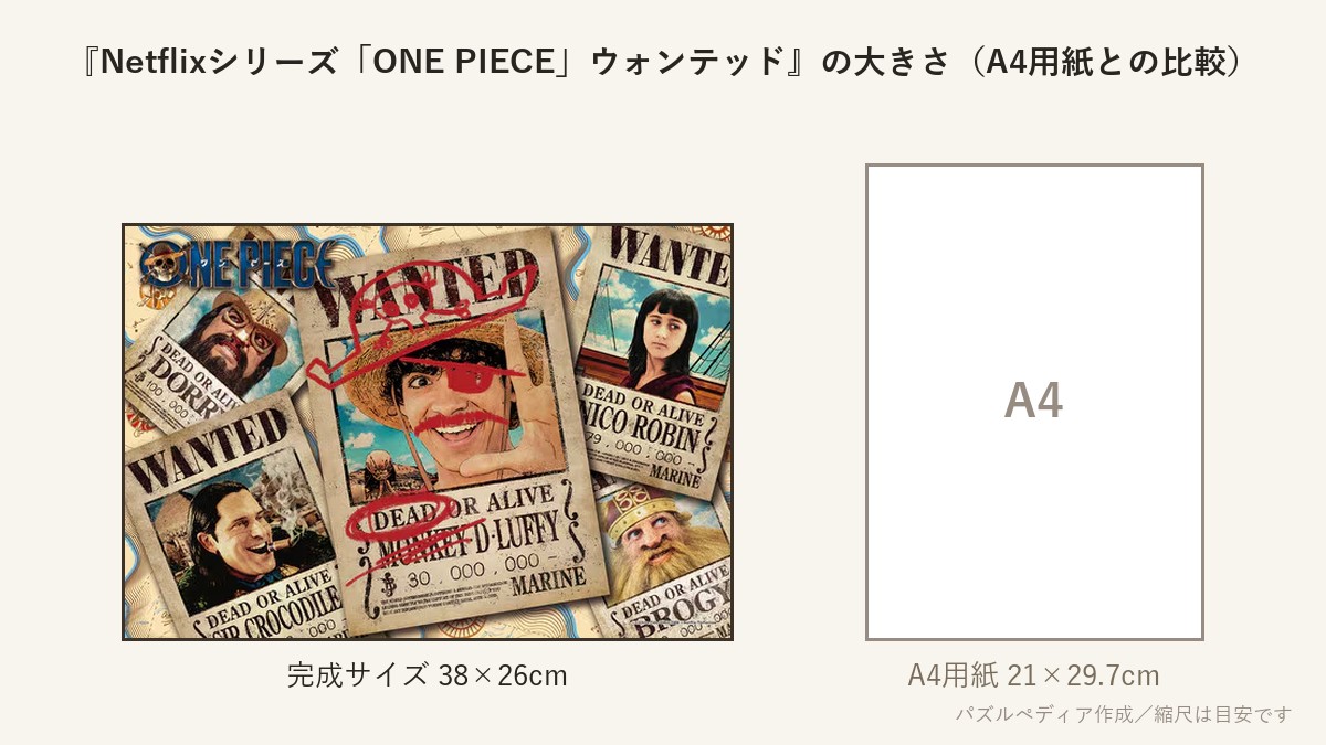 『Netflixシリーズ「ONE PIECE」ウォンテッド』の完成サイズ(38×26cm)とA4用紙の大きさの比較図