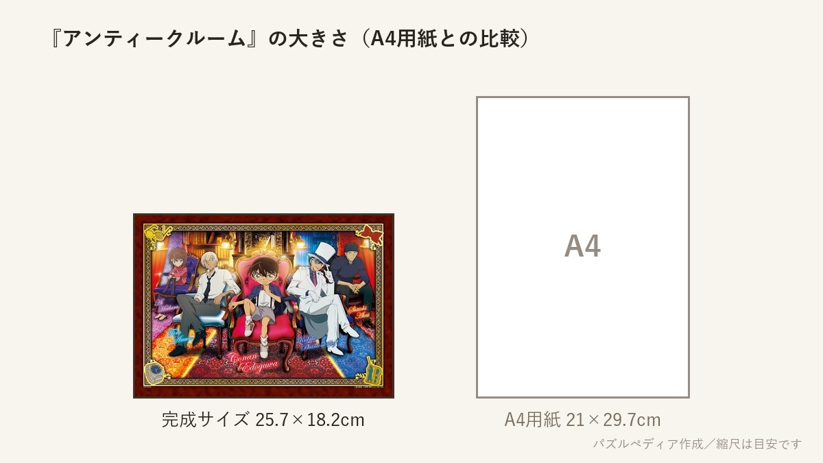 『アンティークルーム』の完成サイズ(25.7×18.2cm)とA4用紙の大きさの比較図
