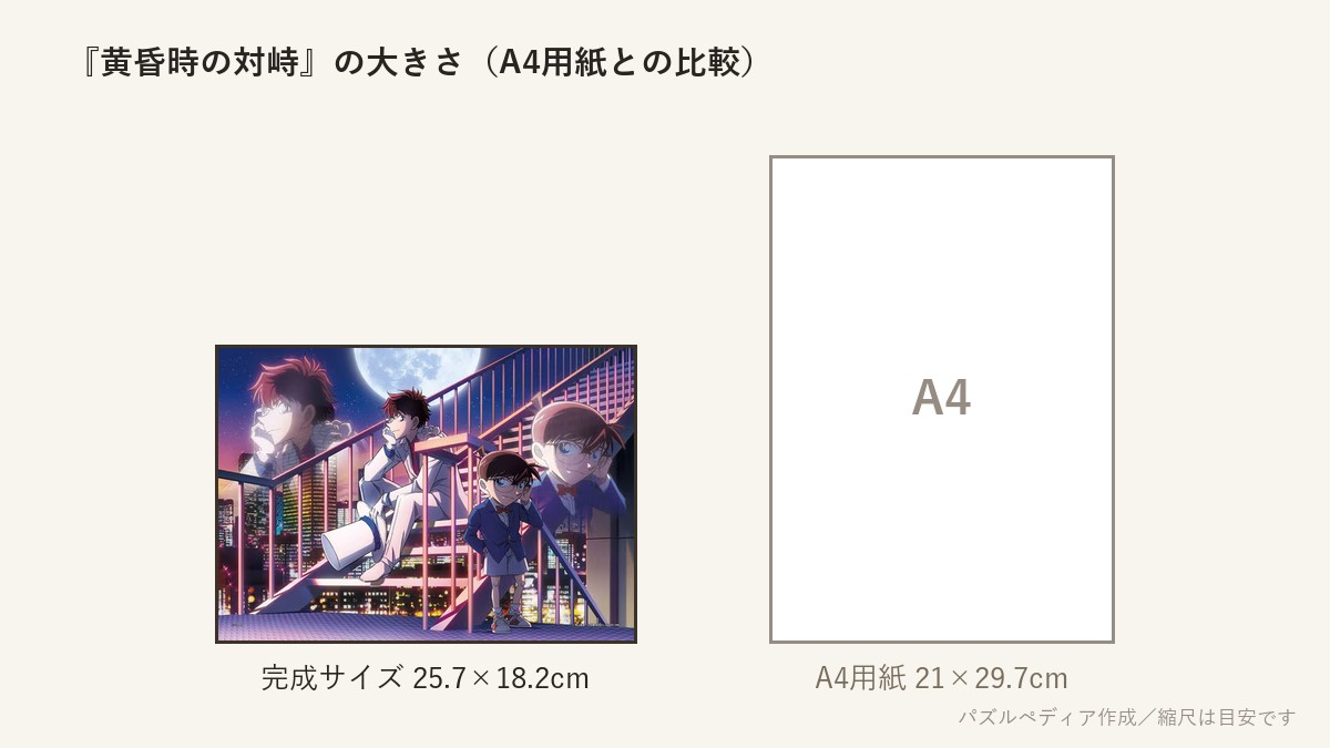 『黄昏時の対峙』の完成サイズ(25.7×18.2cm)とA4用紙の大きさの比較図