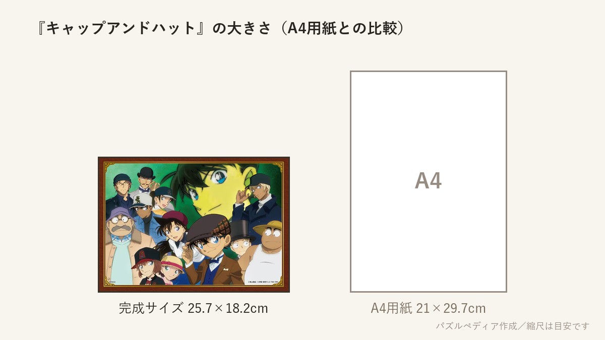 『キャップアンドハット』の完成サイズ(25.7×18.2cm)とA4用紙の大きさの比較図