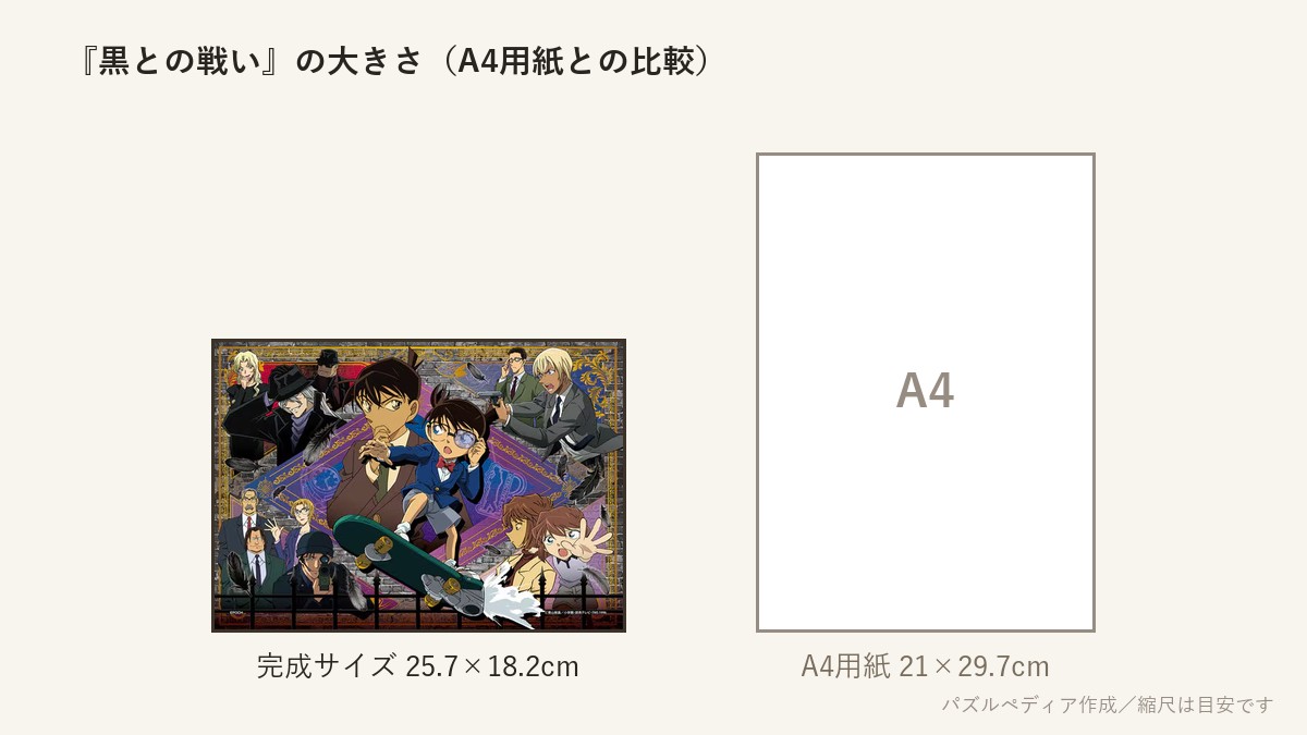 『黒との戦い』の完成サイズ(25.7×18.2cm)とA4用紙の大きさの比較図