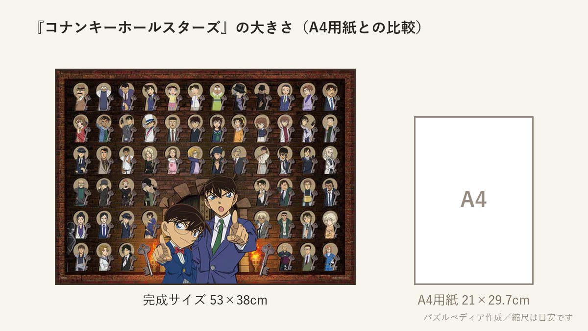 『コナンキーホールスターズ』の完成サイズ(53×38cm)とA4用紙の大きさの比較図