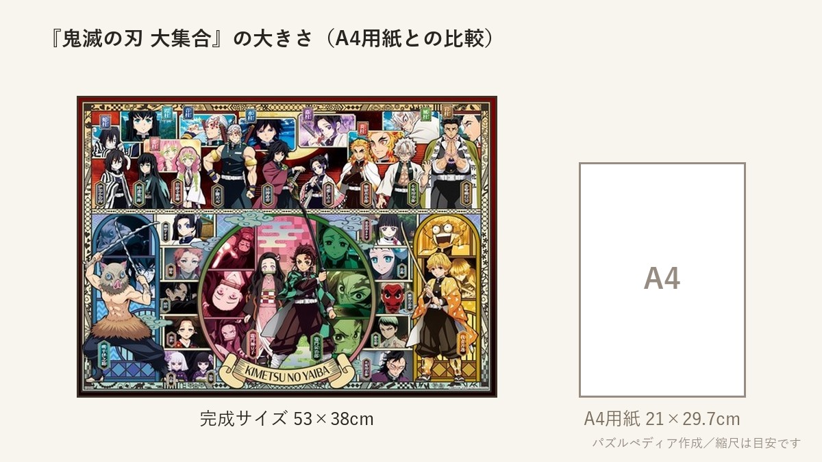 『鬼滅の刃 大集合』の完成サイズ(53×38cm)とA4用紙の大きさの比較図