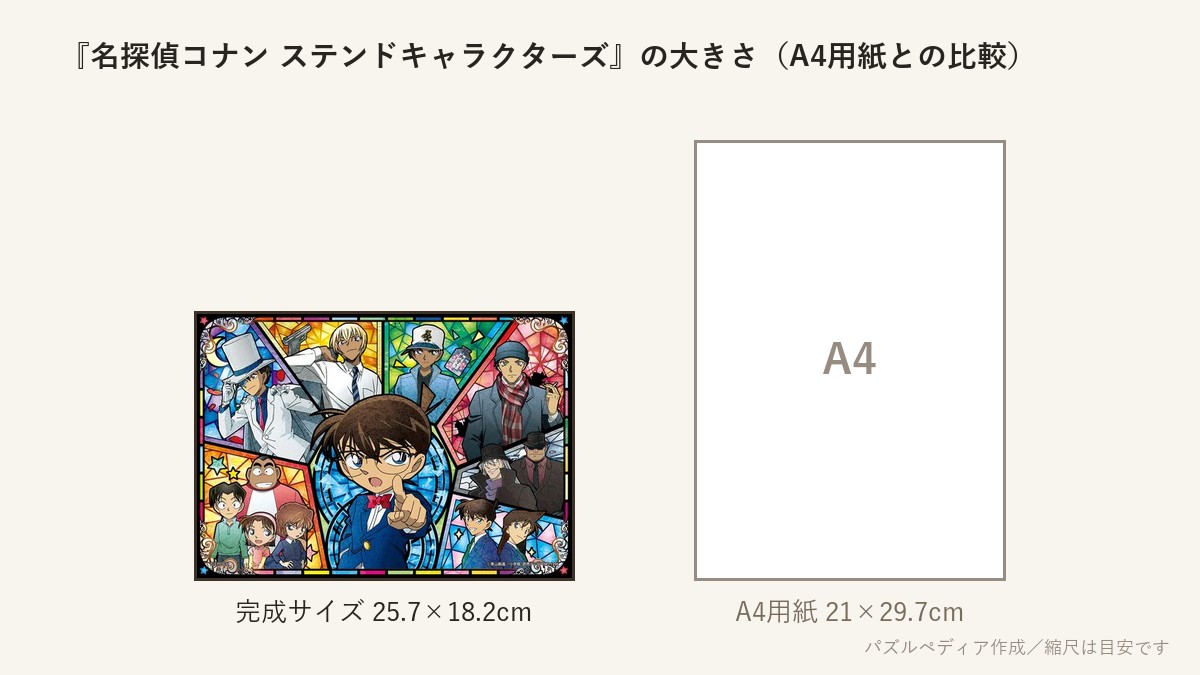 『名探偵コナン ステンドキャラクターズ』の完成サイズ(25.7×18.2cm)とA4用紙の大きさの比較図