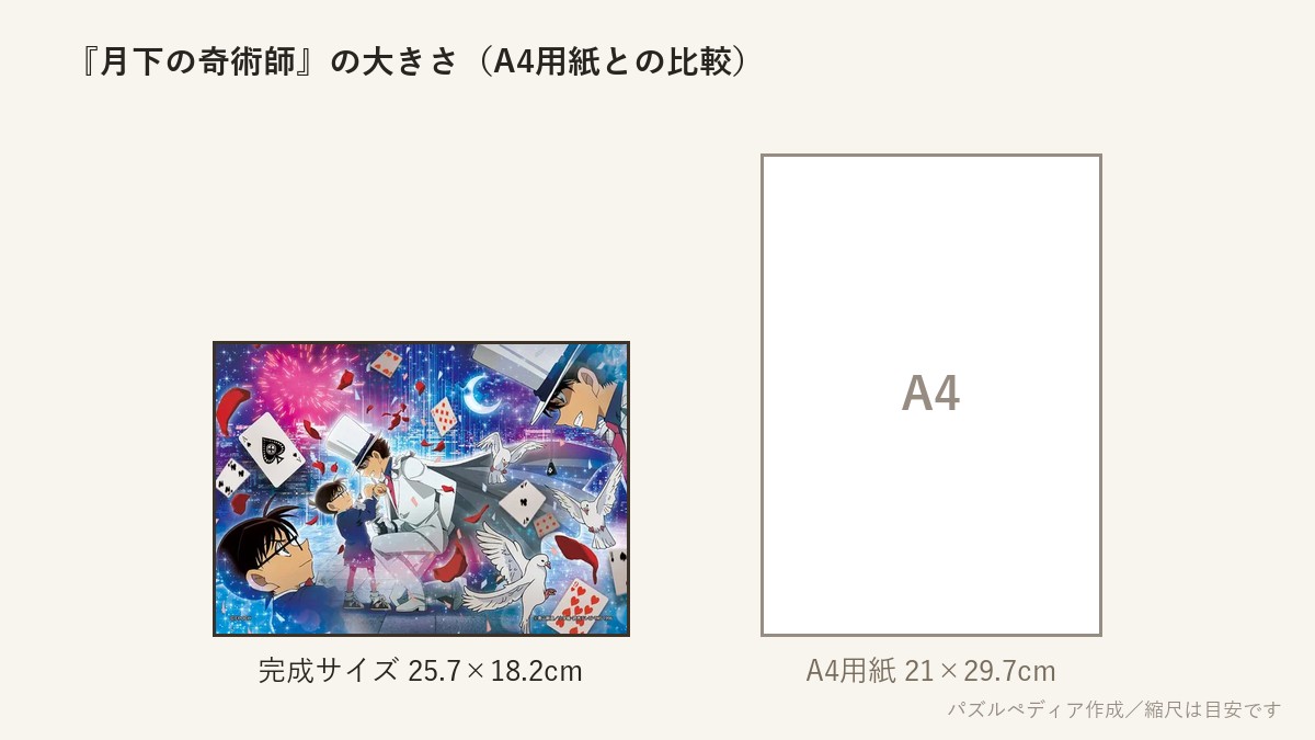 『月下の奇術師』の完成サイズ(25.7×18.2cm)とA4用紙の大きさの比較図
