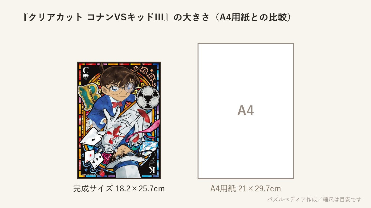 『クリアカット コナンVSキッドIII』の完成サイズ(18.2×25.7cm)とA4用紙の大きさの比較図