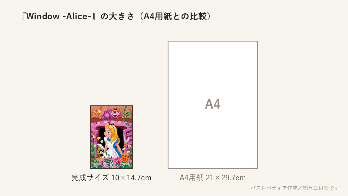 『Window -Alice- (アリス)』の完成サイズ(10×14.7cm)とA4用紙の大きさの比較図