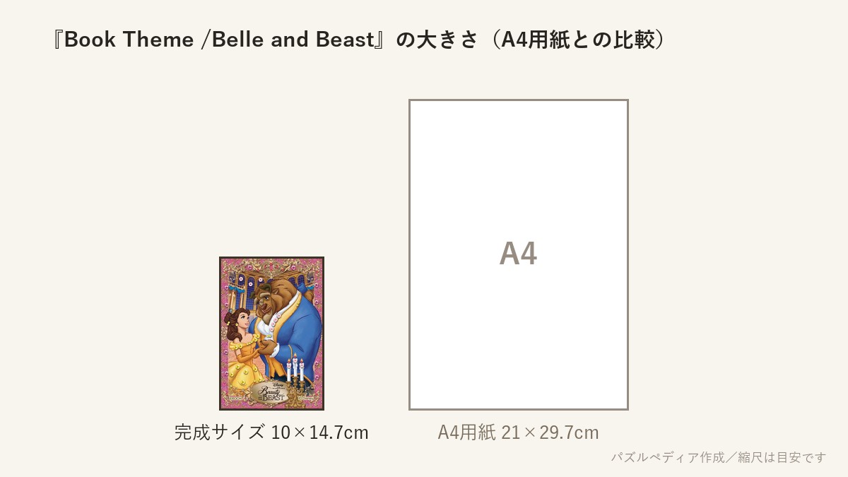 『Book Theme /Belle and Beast (ベル アンド ビースト)』の完成サイズ(10×14.7cm)とA4用紙の大きさの比較図