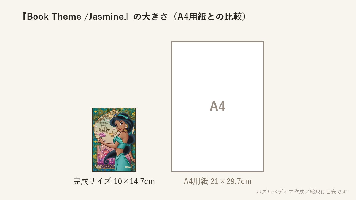 『Book Theme /Jasmine (ジャスミン)』の完成サイズ(10×14.7cm)とA4用紙の大きさの比較図