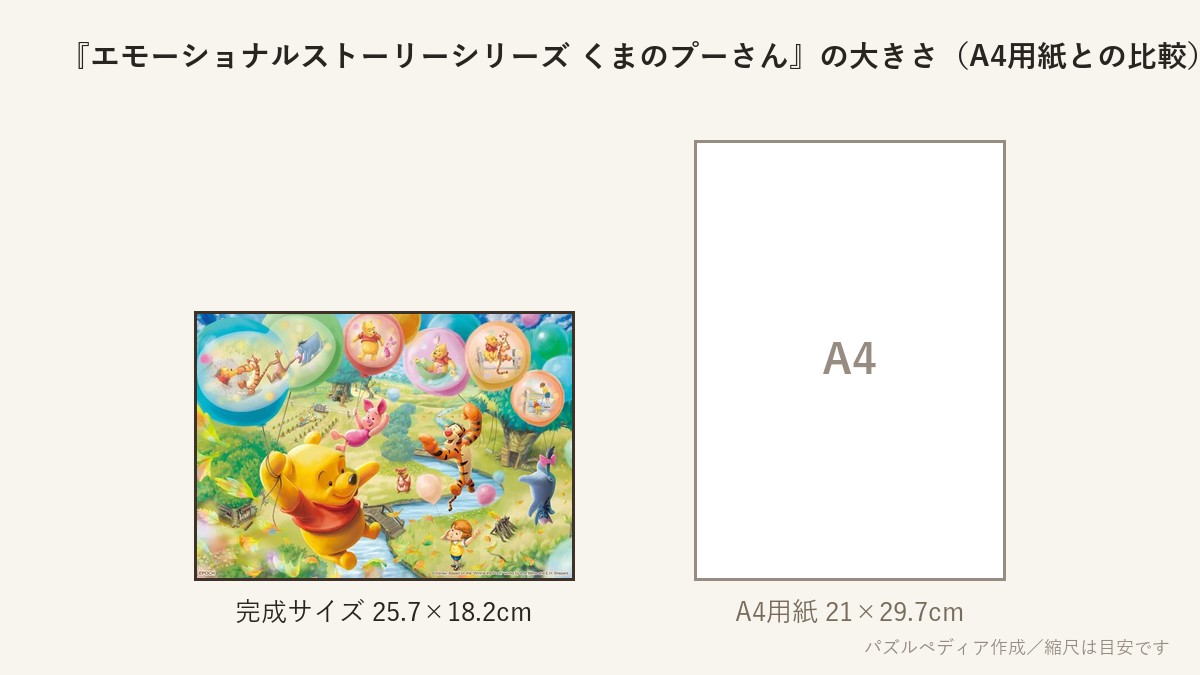 『エモーショナルストーリーシリーズ くまのプーさん』の完成サイズ(25.7×18.2cm)とA4用紙の大きさの比較図