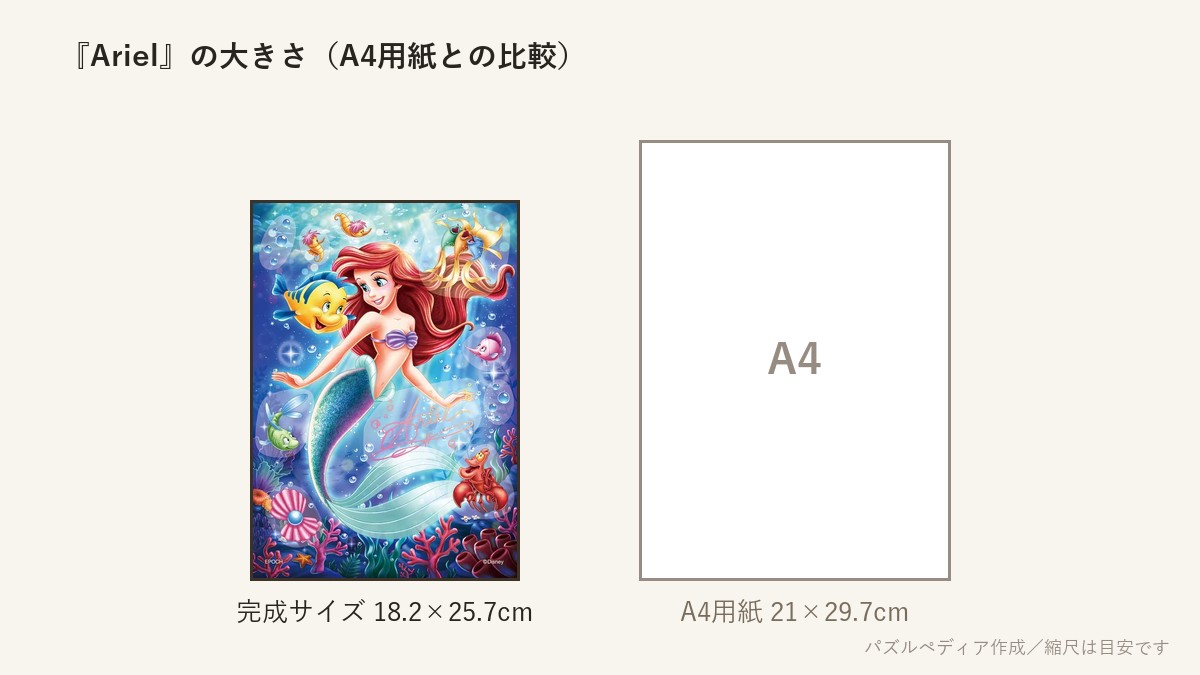 『Ariel(アリエル) -Jewel of the Sea-』の完成サイズ(18.2×25.7cm)とA4用紙の大きさの比較図