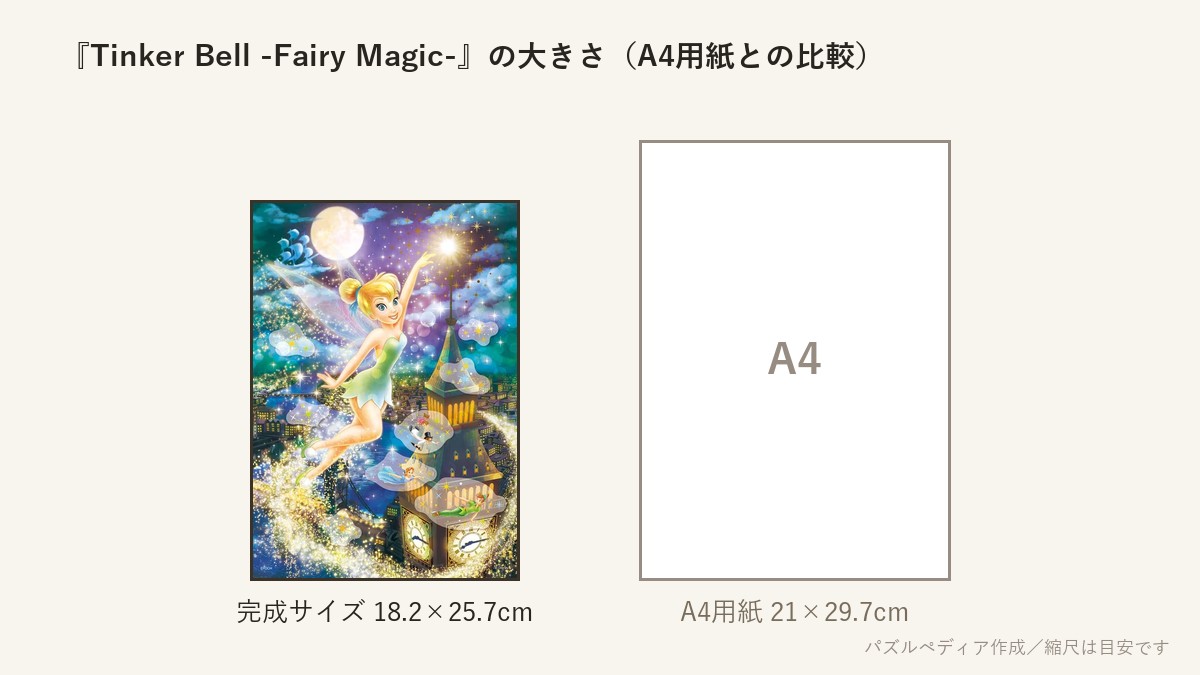『Tinker Bell -Fairy Magic- (ティンカー・ベル -フェアリーマジック-)』の完成サイズ(18.2×25.7cm)とA4用紙の大きさの比較図