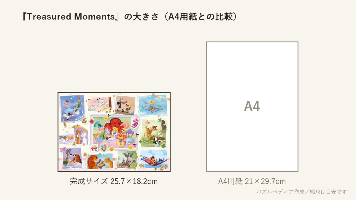 『Treasured Moments (トレジャー・モーメント)』の完成サイズ(25.7×18.2cm)とA4用紙の大きさの比較図