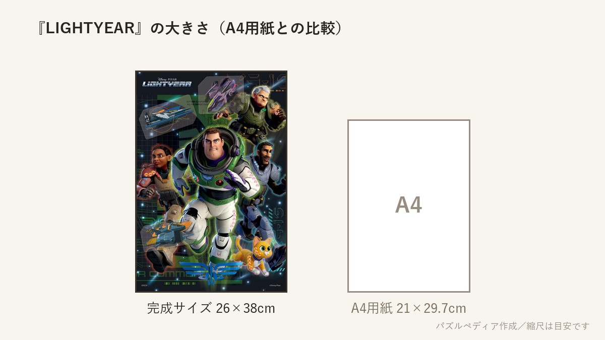 『LIGHTYEAR (バズ・ライトイヤー)』の完成サイズ(26×38cm)とA4用紙の大きさの比較図