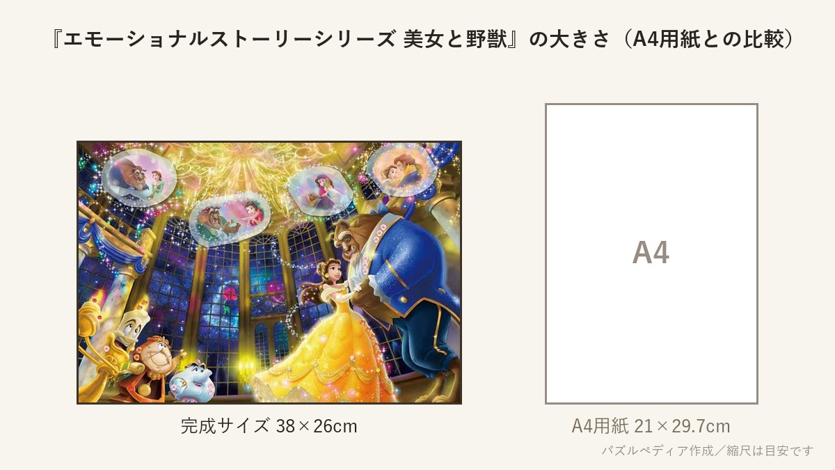 『エモーショナルストーリーシリーズ 美女と野獣』の完成サイズ(38×26cm)とA4用紙の大きさの比較図