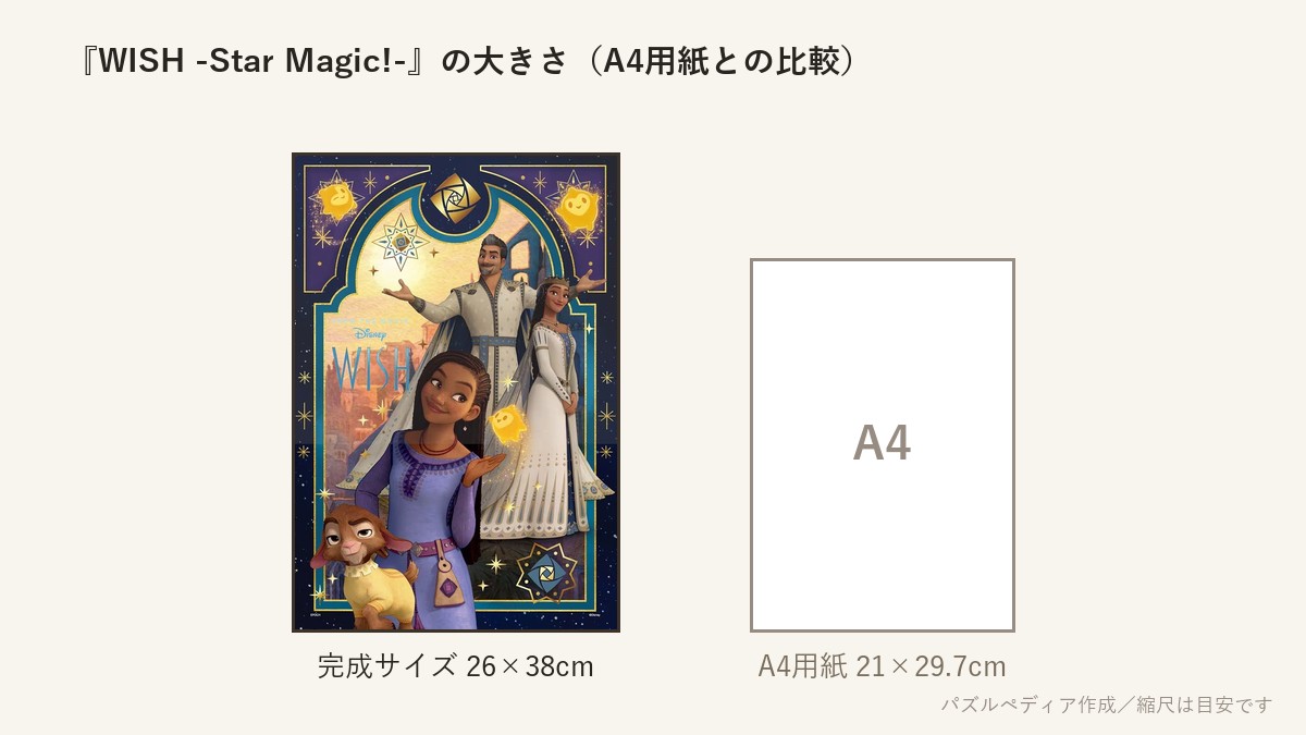 『WISH -Star Magic!- (ウィッシュ -スターマジック!-)』の完成サイズ(26×38cm)とA4用紙の大きさの比較図