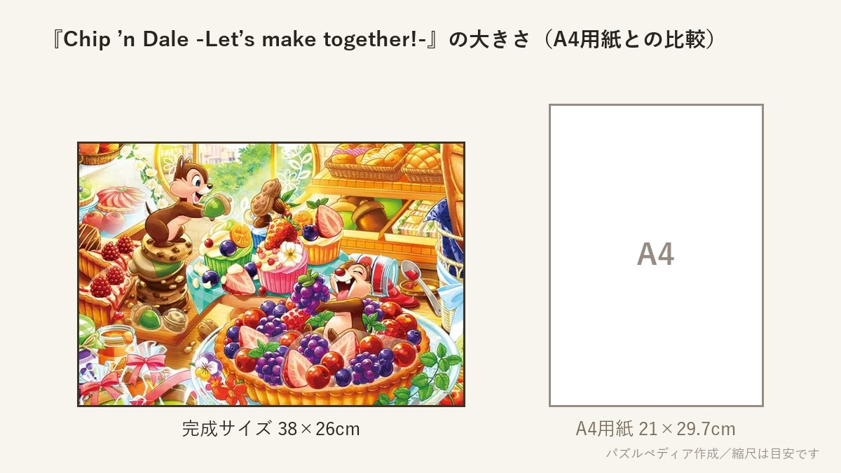 『Chip ’n Dale -Let’s make together!- (チップとデール -レッツメイクトゥギャザー!-)』の完成サイズ(38×26cm)とA4用紙の大きさの比較図