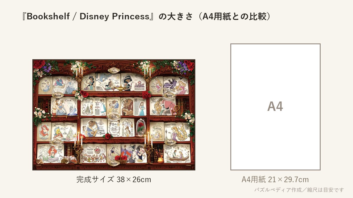 『Bookshelf / Disney Princess (ブックシェルフ / ディズニープリンセス)』の完成サイズ（38×26cm）とA4用紙の大きさの比較図