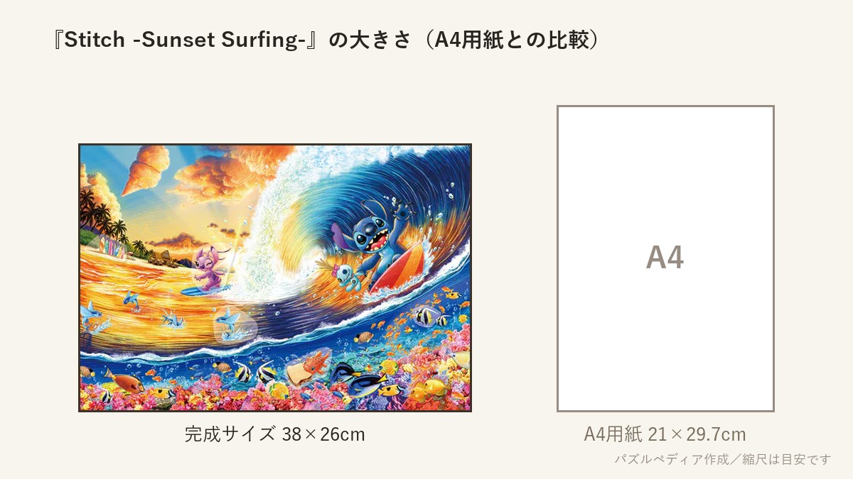 『Stitch -Sunset Surfing- (スティッチ -サンセットサーフィン-)』の完成サイズ(38×26cm)とA4用紙の大きさの比較図