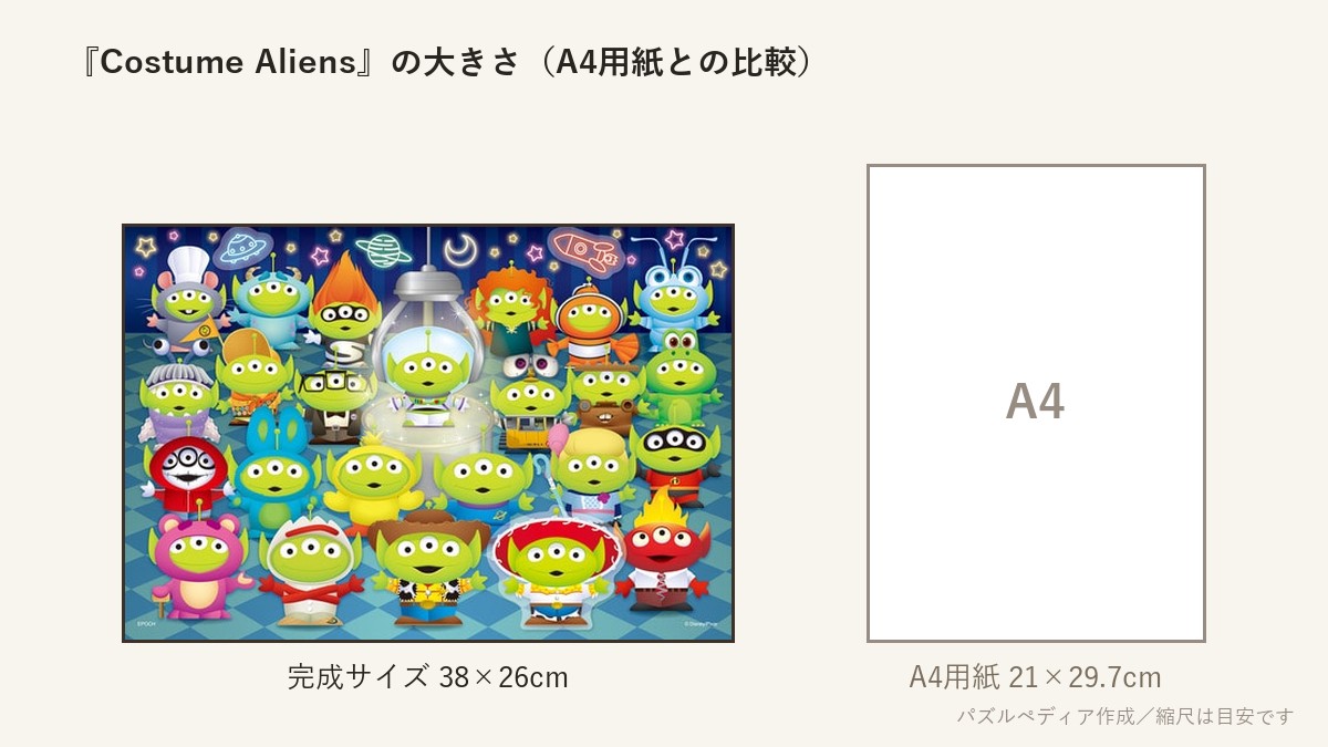 『Costume Aliens(コスチューム エイリアン)』の完成サイズ(38×26cm)とA4用紙の大きさの比較図