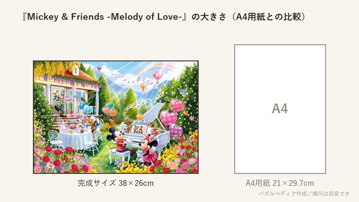 『Mickey & Friends -Melody of Love-(ミッキー&フレンズ -メロディオブラブ-)』の完成サイズ(38×26cm)とA4用紙の大きさの比較図