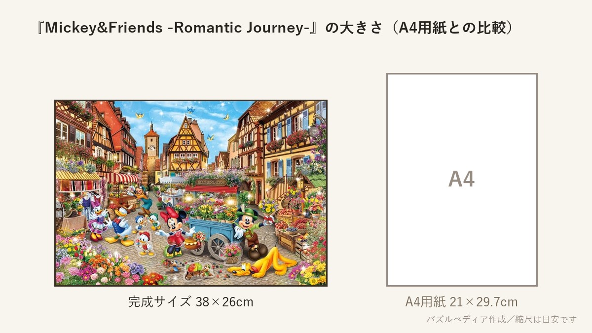 『Mickey&Friends -Romantic Journey-(ミッキー&フレンズ -ロマンティック ジャーニー-)』の完成サイズ(38×26cm)とA4用紙の大きさの比較図