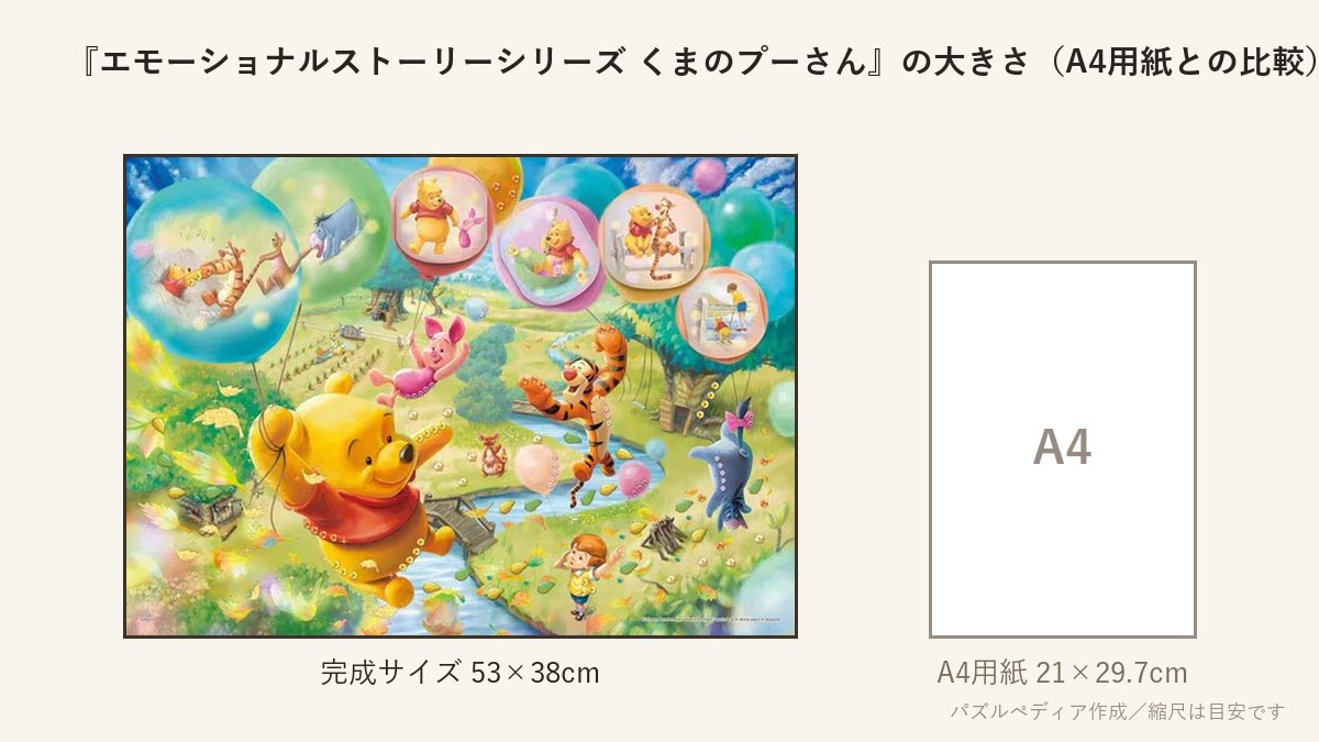 『エモーショナルストーリーシリーズ くまのプーさん』の完成サイズ(53×38cm)とA4用紙の大きさの比較図