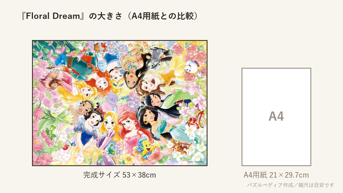 『Floral Dream (フローラル・ドリーム)』の完成サイズ(53×38cm)とA4用紙の大きさの比較図