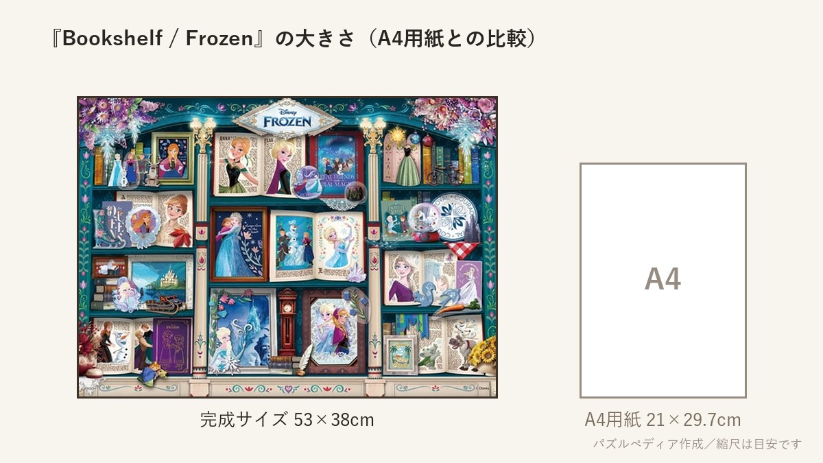 『Bookshelf / Frozen (ブックシェルフ / アナと雪の女王)』の完成サイズ(53×38cm)とA4用紙の大きさの比較図