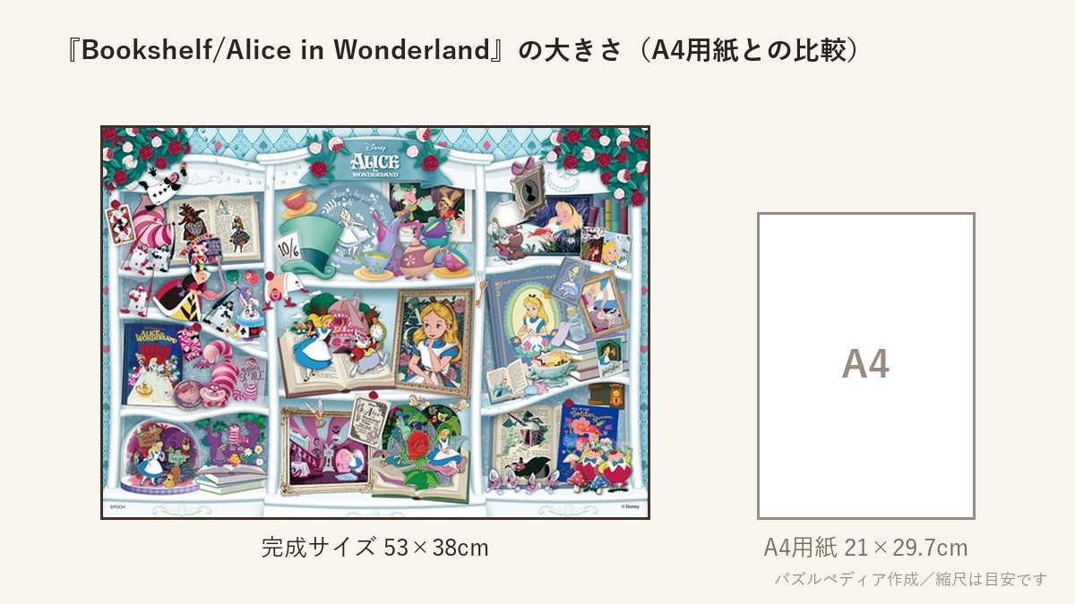 『Bookshelf/Alice in Wonderland(ブックシェルフ/ふしぎの国のアリス)』の完成サイズ(53×38cm)とA4用紙の大きさの比較図