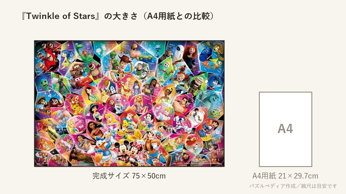 『Twinkle of Stars (トゥインクル オブ スターズ)』の完成サイズ(75×50cm)とA4用紙の大きさの比較図