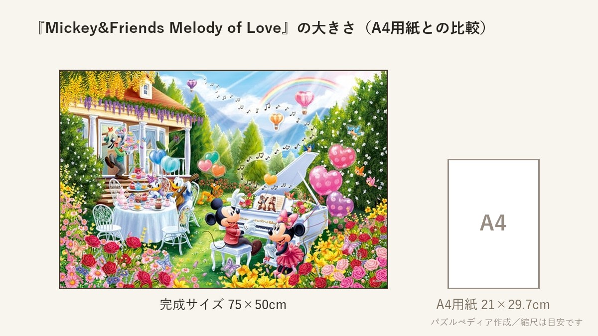 『Mickey&Friends Melody of Love(ミッキー&フレンズ メロディ オブ ラブ)』の完成サイズ(75×50cm)とA4用紙の大きさの比較図