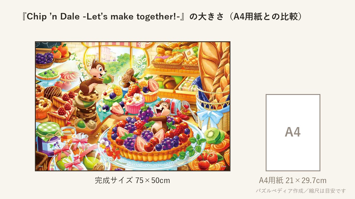 『Chip ’n Dale -Let’s make together!- (チップとデール -レッツメイクトゥギャザー-)』の完成サイズ(75×50cm)とA4用紙の大きさの比較図