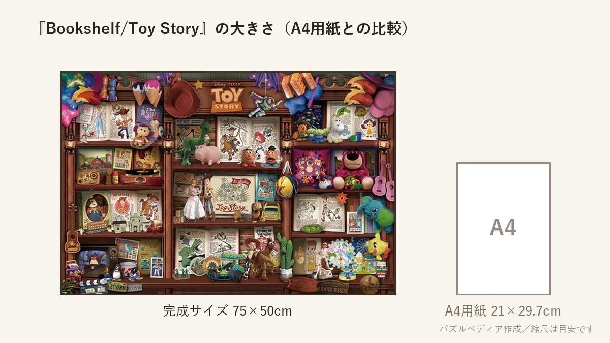 『Bookshelf/Toy Story(ブックシェルフ/トイ・ストーリー)』の完成サイズ（75×50cm）とA4用紙の大きさの比較図