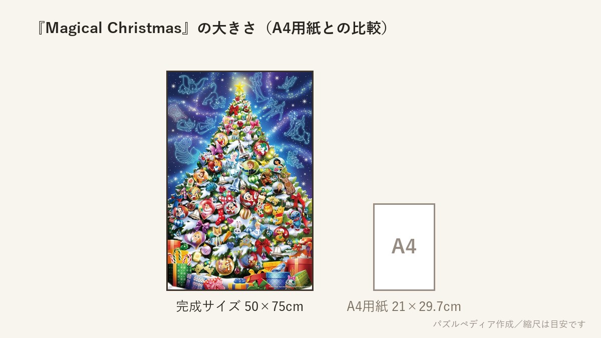 『Magical Christmas (マジカル クリスマス)』の完成サイズ(50×75cm)とA4用紙の大きさの比較図