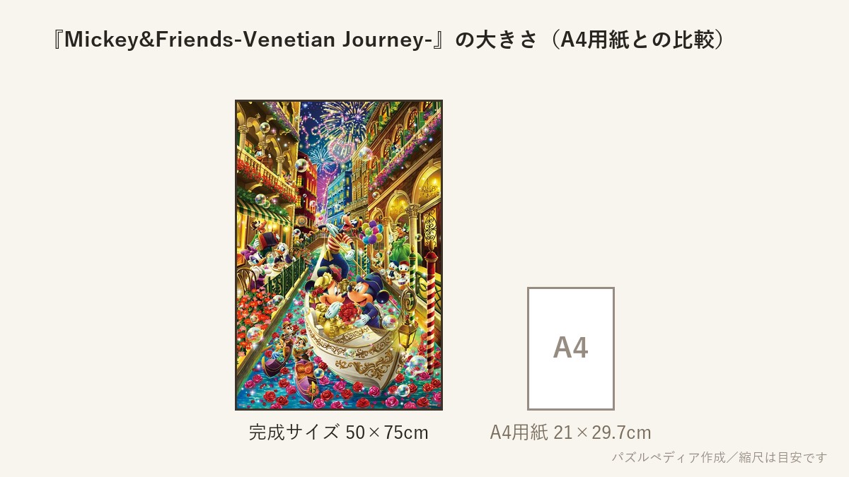 『Mickey&Friends-Venetian Journey-(ミッキー&フレンズ -ヴェネツィアン ジャーニー-)』の完成サイズ(50×75cm)とA4用紙の大きさの比較図