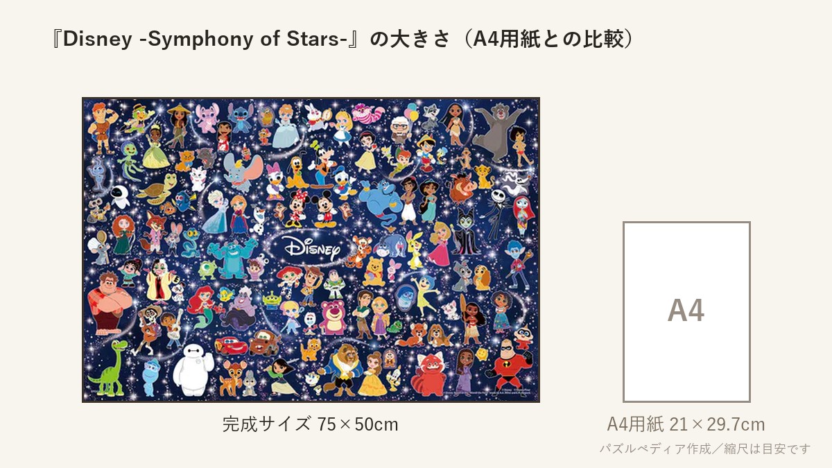 『Disney -Symphony of Stars- (ディズニー -シンフォニーオブスターズ-)』の完成サイズ(75×50cm)とA4用紙の大きさの比較図