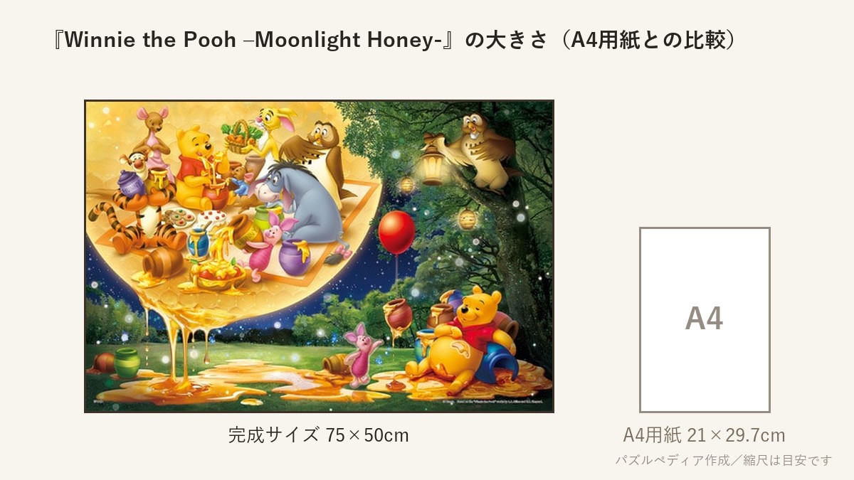 『Winnie the Pooh –Moonlight Honey- (くまのプーさん -ムーンライトハニー-)』の完成サイズ(75×50cm)とA4用紙の大きさの比較図