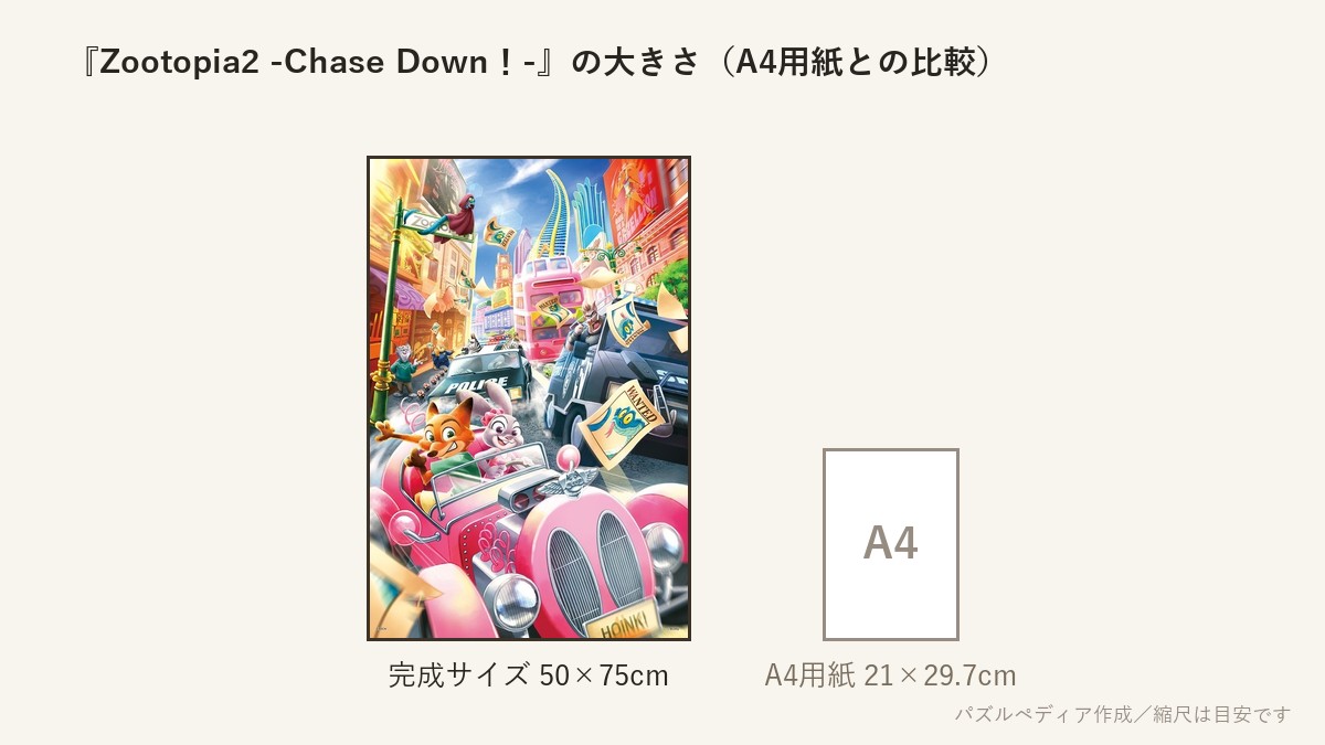 『Zootopia2 -Chase Down!-(ズートピア2 -チェイスダウン!-)』の完成サイズ(50×75cm)とA4用紙の大きさの比較図