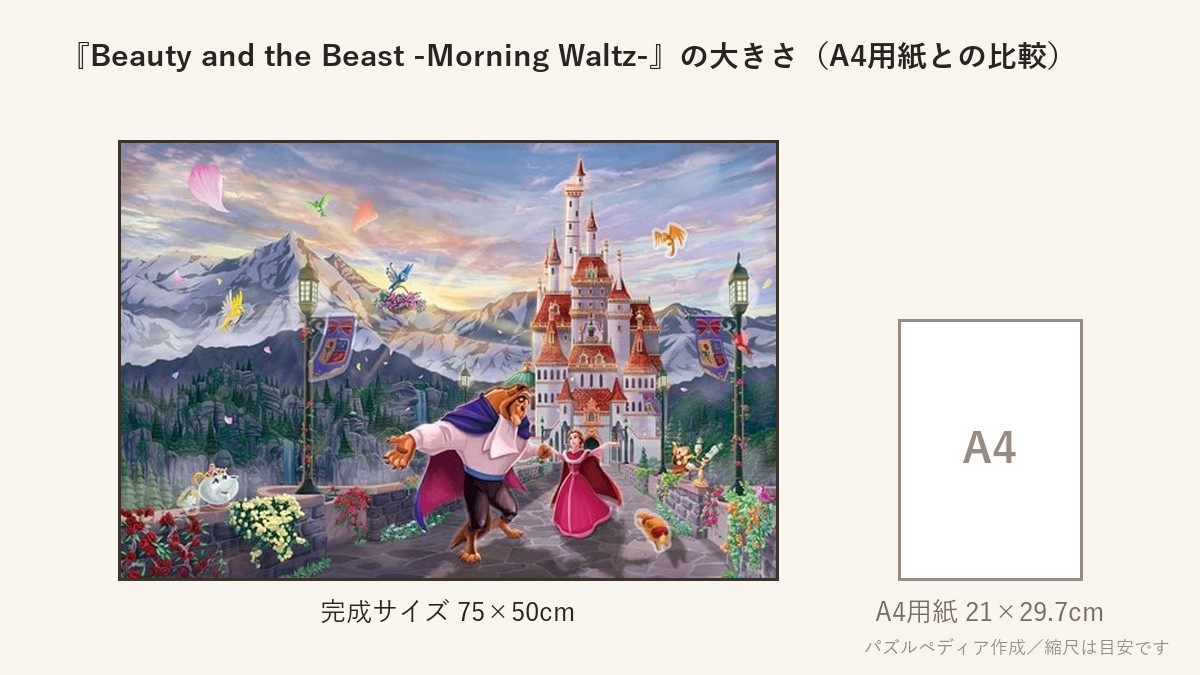 『Beauty and the Beast -Morning Waltz- (美女と野獣 -モーニングワルツ-)』の完成サイズ(75×50cm)とA4用紙の大きさの比較図