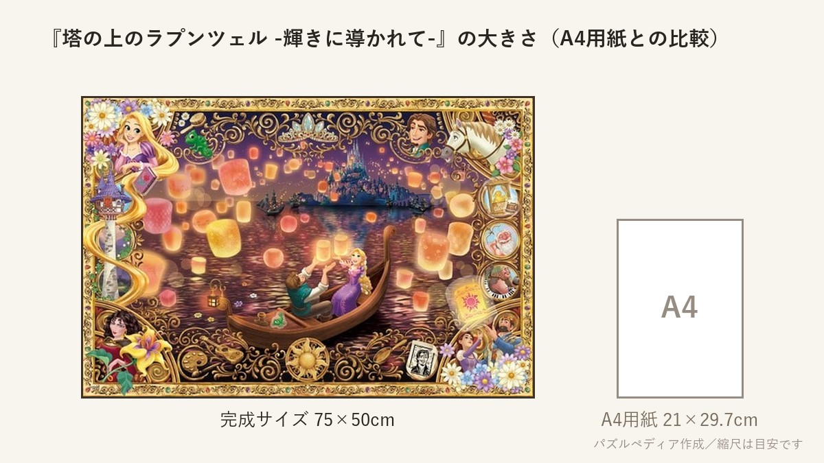 『塔の上のラプンツェル -輝きに導かれて-』の完成サイズ(75×50cm)とA4用紙の大きさの比較図