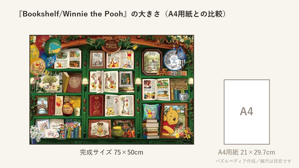 『Bookshelf/Winnie the Pooh(ブックシェルフ/くまのプーさん)』の完成サイズ(75×50cm)とA4用紙の大きさの比較図