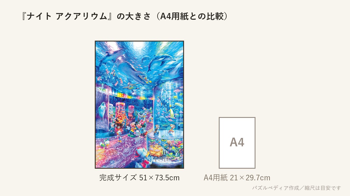 『ナイト アクアリウム』の完成サイズ(51×73.5cm)とA4用紙の大きさの比較図