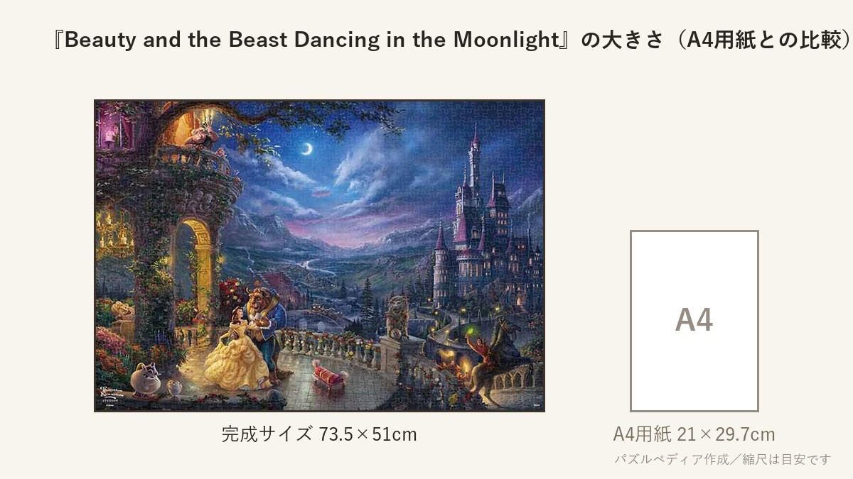 『Beauty and the Beast Dancing in the Moonlight』の完成サイズ(73.5×51cm)とA4用紙の大きさの比較図