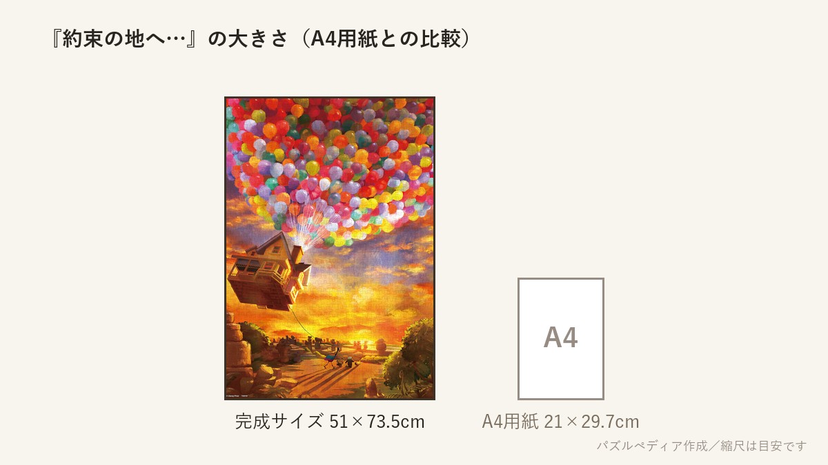 『約束の地へ…（カールじいさんの空飛ぶ家）』の完成サイズ（51×73.5cm）とA4用紙の大きさの比較図