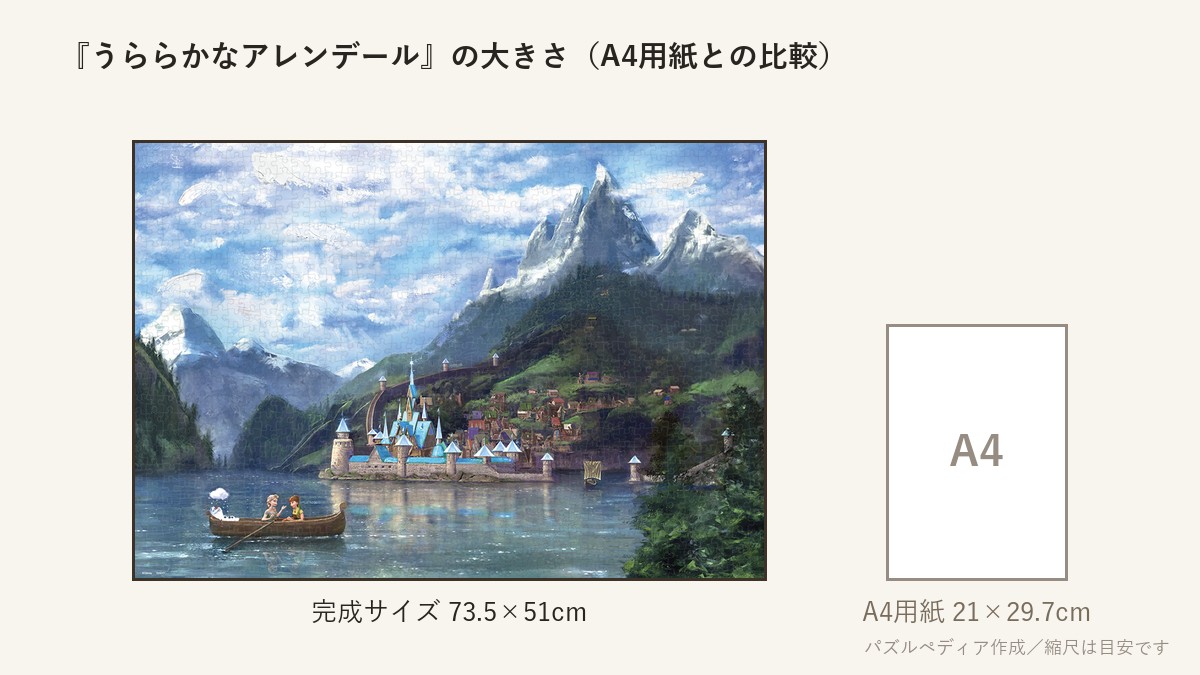 『うららかなアレンデール (アナと雪の女王)』の完成サイズ(73.5×51cm)とA4用紙の大きさの比較図
